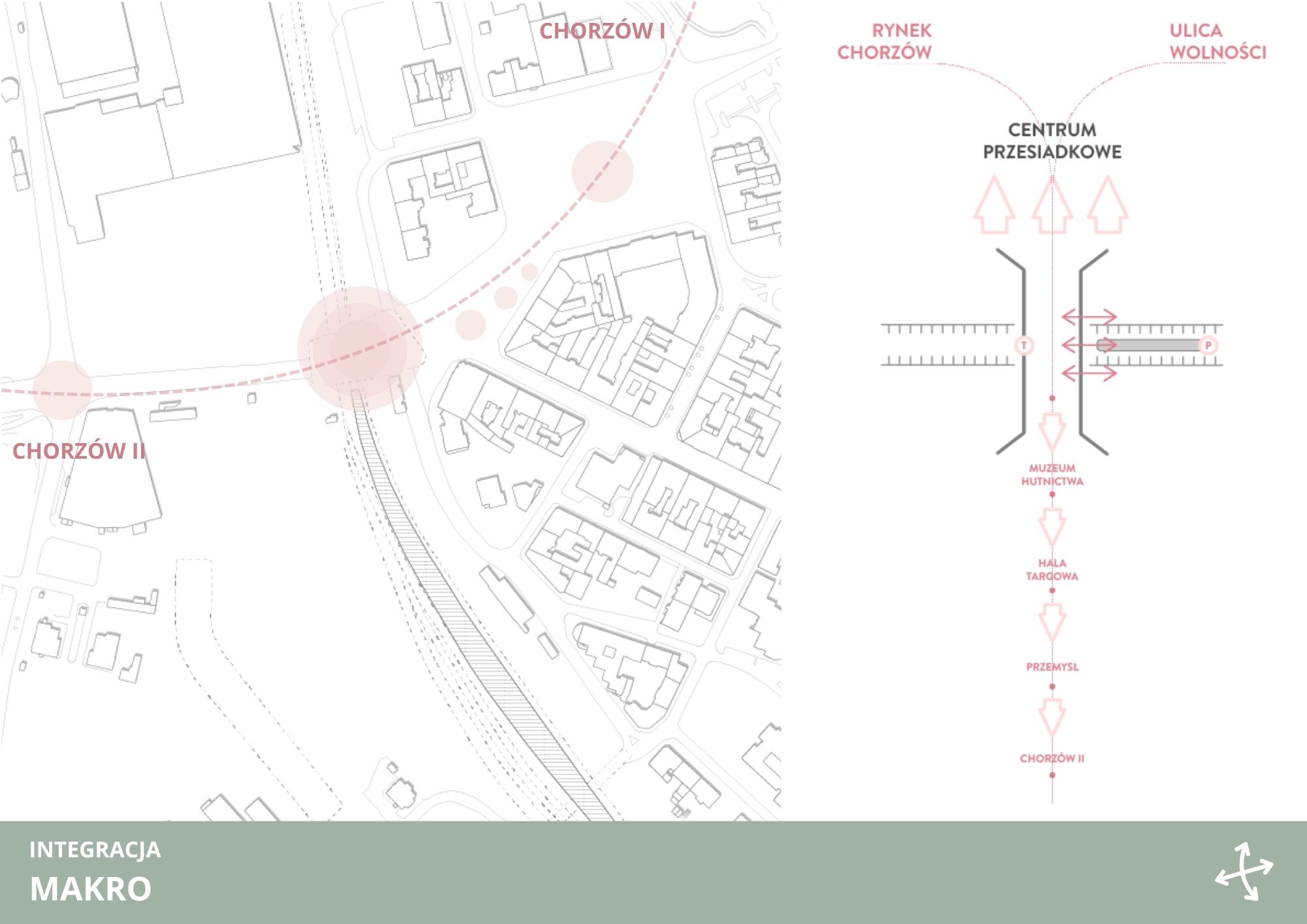Integracje, węzeł przesiadkowy w Chorzowie, 4/12